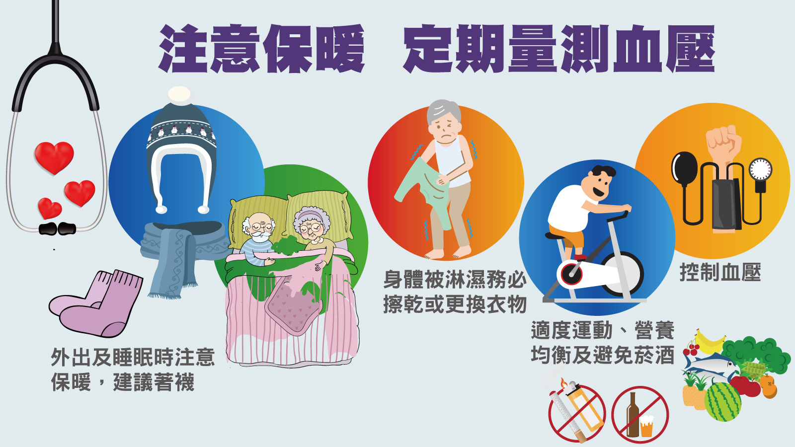 冬季血壓變化大  長者睡覺穿襪棉被覆腳很重要