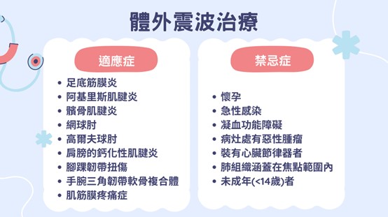 免打針、免吃藥、免開刀——震波治療止痛！